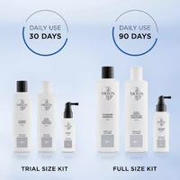 Nioxin Trial Kit System 1 