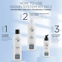 Nioxin Trial Kit System 2