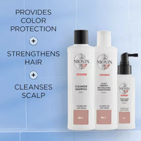 Nioxin Trial Kit System 3