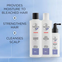 Nioxin Trial Kit System 5