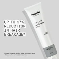 Nioxin Anti-Breakage Mask 150mL