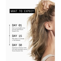 Nioxin System 1 Scalp + Hair Shampoo 300mL
