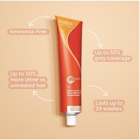 Kadus Professional - Demi Permanent Colour 60mL