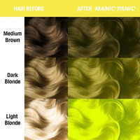 Manic Panic - Electric Banana Classic Cream