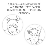 Wella SP Luxeoil Keratin Boost Essence - 100mL