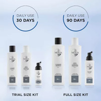 Nioxin Trial Kit System 2