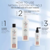Nioxin Trial Kit System 3