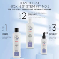 Nioxin Trial Kit System 5
