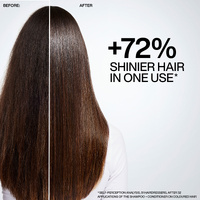 Redken Acidic Color Gloss Conditioner 300mL