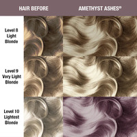 Manic Panic - Amethyst Ashes Classic Cream