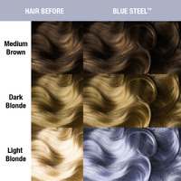 Manic Panic - Blue Steel Classic Cream