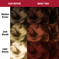 Manic Panic - Infra Red Classic Cream