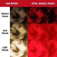 Manic Panic - Pillarbox Red Classic Cream