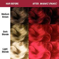 Manic Panic - Rock'n'roll Red Classic Cream