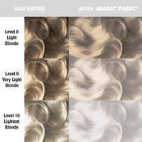 Manic Panic - Virginsnow Classic Cream