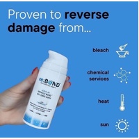 re:BOND Leave-in Miracle Bond³ Building Mask 236mL