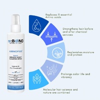 re:BOND AminofiXX Daily Miracle Bond Building Spray 118mL