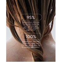 NAK Ultimate Treatment - 60 Second Repair 150mL