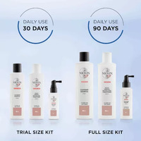 Nioxin Trial Kit System 3