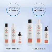 Nioxin Trial Kit System 4