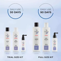 Nioxin Trial Kit System 5