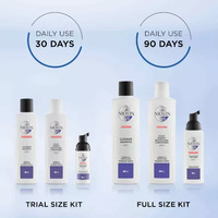 Nioxin Trial Kit System 6
