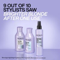 Redken Color Extend Blondage High Bright Shampoo 1L