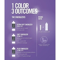 Revlon Professional Color Excel 70mL