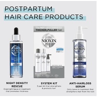 Nioxin Trial Kit System 1 