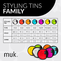 muk Dry Styling Paste 95g