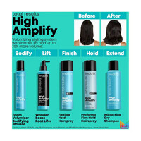 Total Results High Amplify Wonder Boost 250ml
