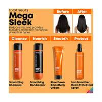 Total Results Mega Sleek Shampoo 300ml