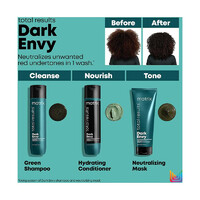 Total Results Dark Envy Shampoo 300ml