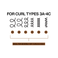 Redken All Soft Mega Curl Conditioner 1L