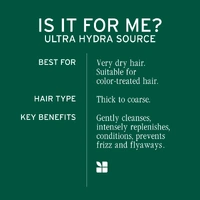 Biolage Ultra Hydra Source Leave-In Cream 200mL
