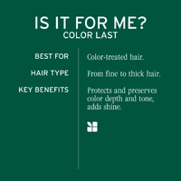 Biolage Colorlast Purple Shampoo 400mL