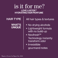 Pureology Love Luster Hydrating Hair Perfume 50mL