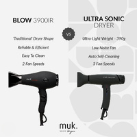 muk Blow 3900-IR Dryer Rose Gold