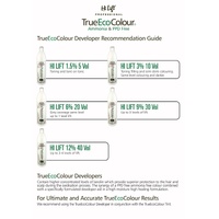 Hi Lift True Eco Colour Chart