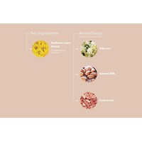 Pureology Style + Protect Texture Finishing Spray 142g