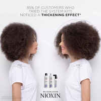 Nioxin Trial Kit System 6
