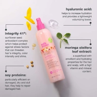 milk_shake Leave In Conditioner Flower 350mL