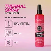 Redken Thermal Spray Low Hold 250mL