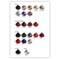 Hi Lift True Colour Colour Chart