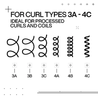 Redken Acidic Bonding Curls Leave In Treatment 250mL