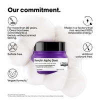 L'Oreal SERIE EXPERT Keratin Alpha Sleek Mask 250mL
