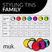 muk Raw Styling Mud 95g