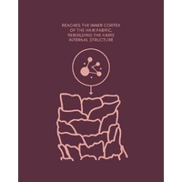 NAK K.REVIVE Peptide Leave-In Power Mask 80mL