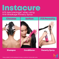 Matrix Instacure Anti-Breakage Conditioner 300mL
