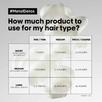 L'Oréal SERIE EXPERT Metal Detox Shampoo 300mL
